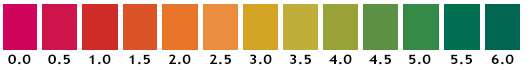 0 - 6 pH Litmus Roll Colours.png