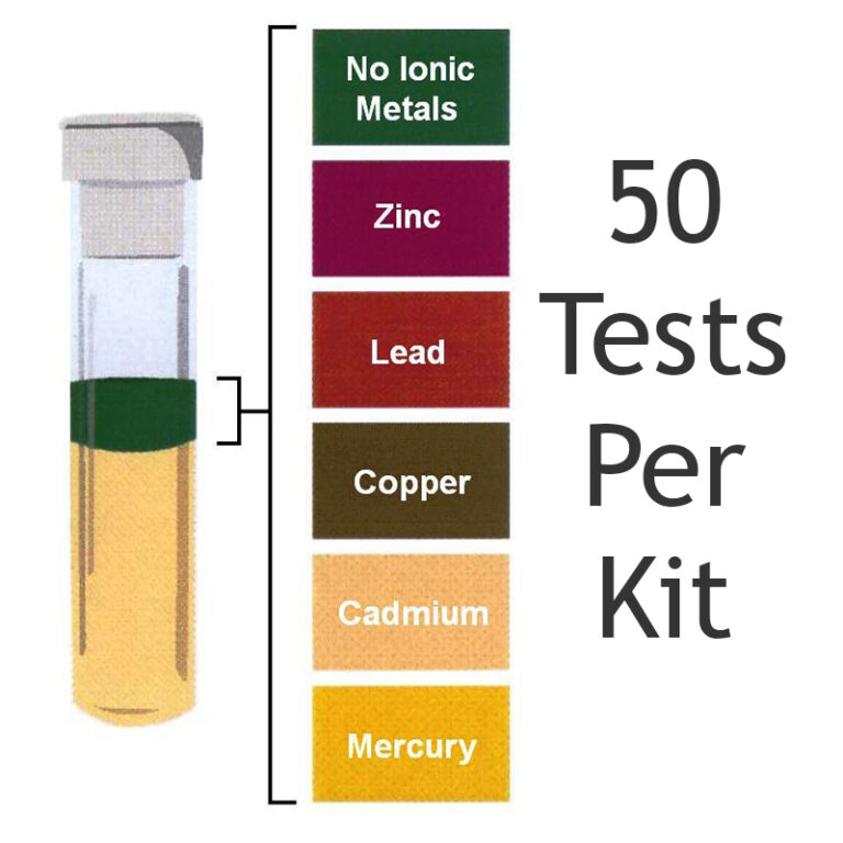 Heavy Metal Practitioner Re-Fill Test Kit