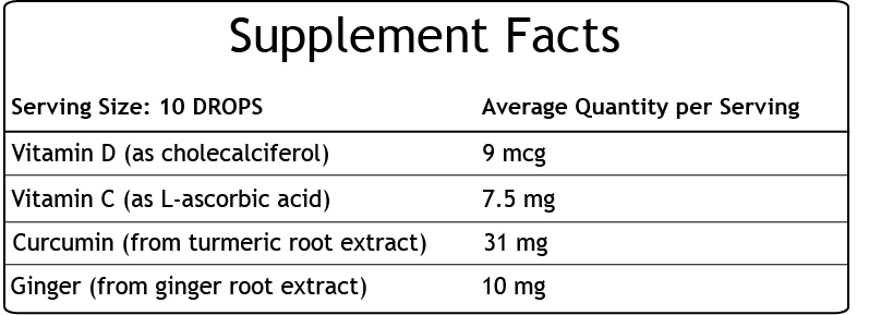 Curcumin Plus