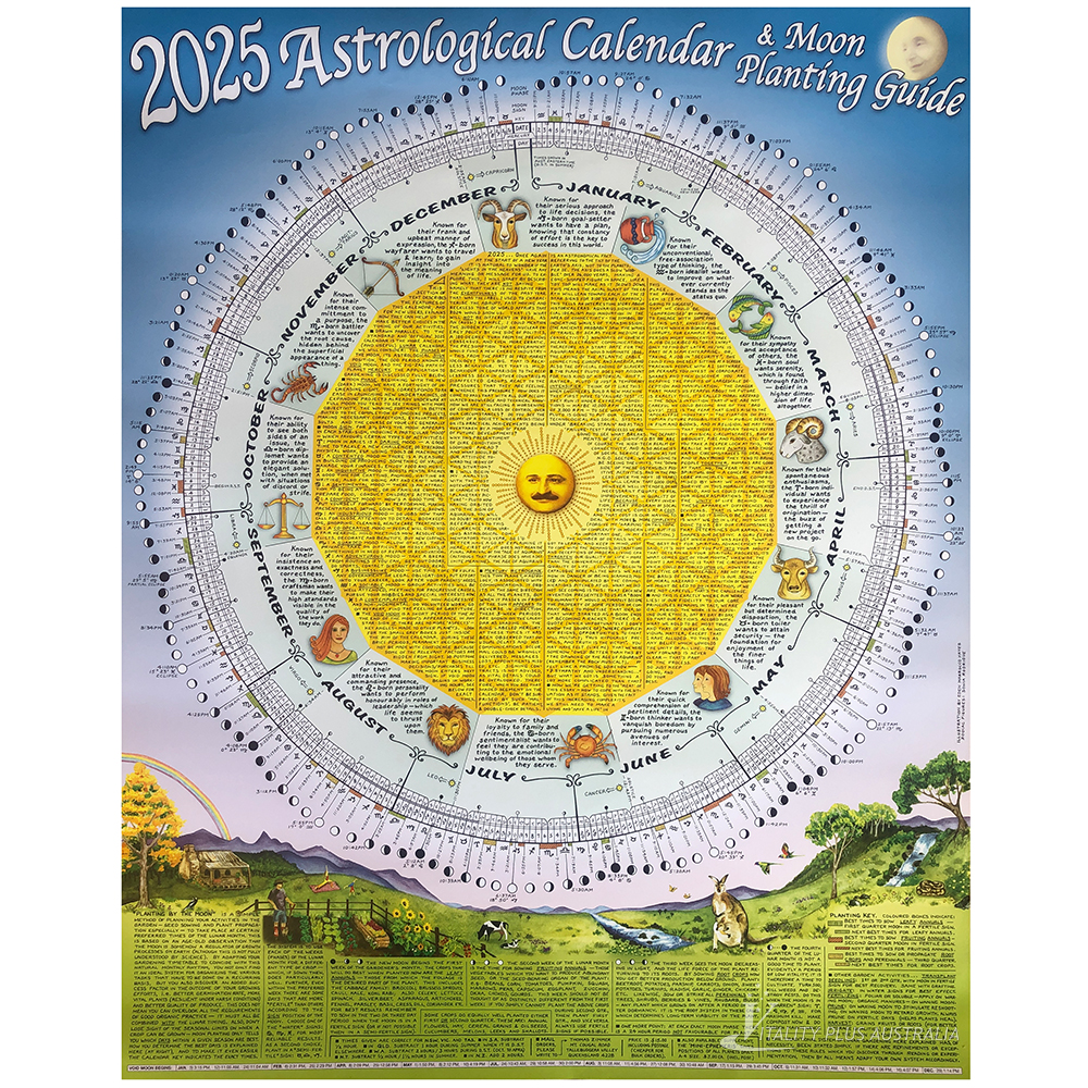 2025 Astrological Moon Gardening Calendar