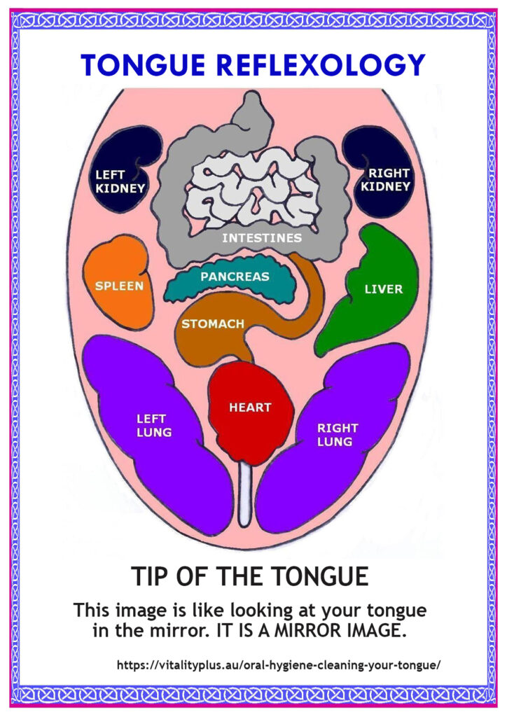 Oral hygiene cleaning your tongue reflexology chart